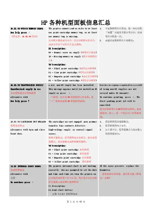 HP各种机型面板信息汇总 2