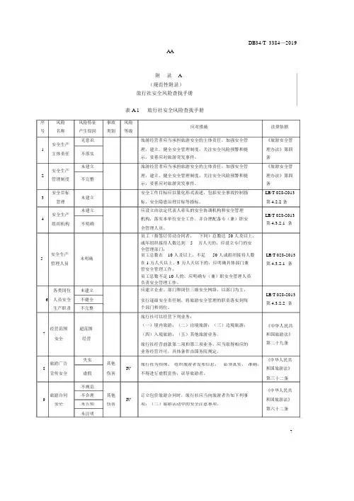 旅行社安全风险查找手册