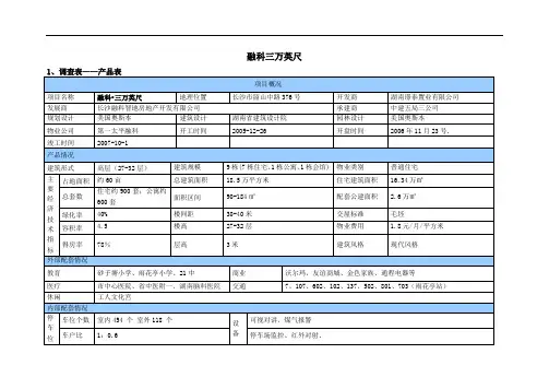 融科三万英尺