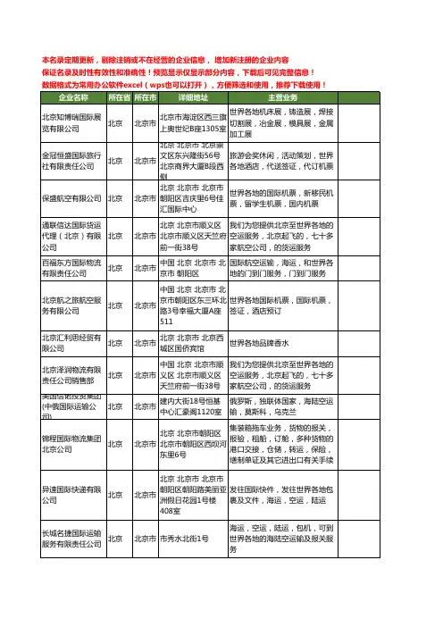 新版北京市世界各地工商企业公司商家名录名单联系方式大全13家