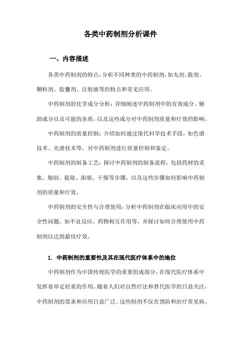 各类中药制剂分析课件