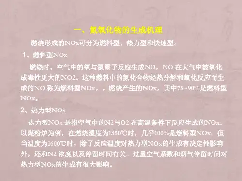 尿素水解制氨工艺