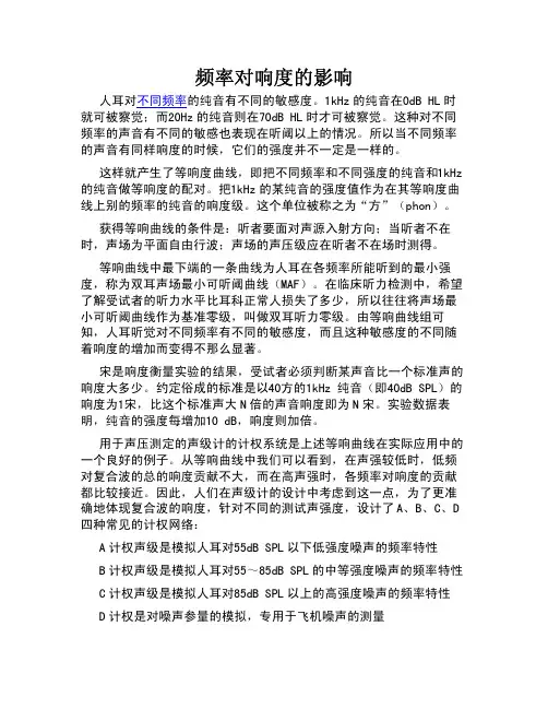 频率对响度的影响