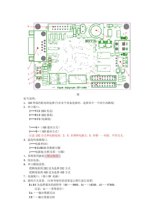 EQ1000系列控制卡说明