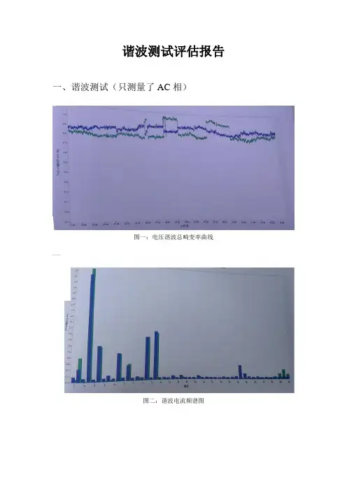 谐波测试报告
