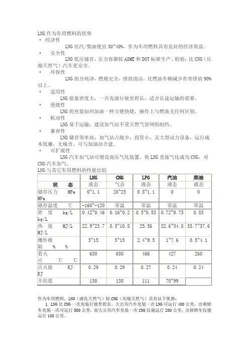 LNG作为车用燃料的优势
