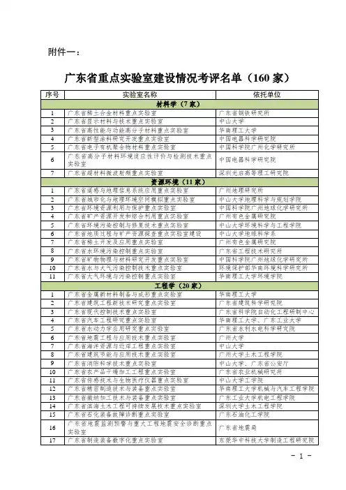 广东省重点实验室建设情况考评名单