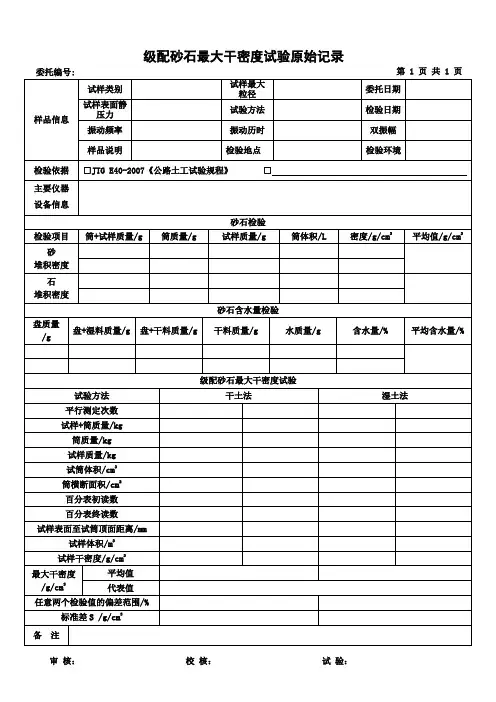 级配砂石最大干密度检验原始记录