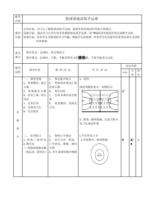 原地运球 -(高低手运球)
