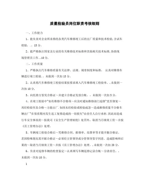 质量检验员岗位职责考核细则【最新范本模板】