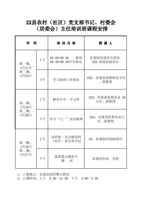 支部书记培训课程安排