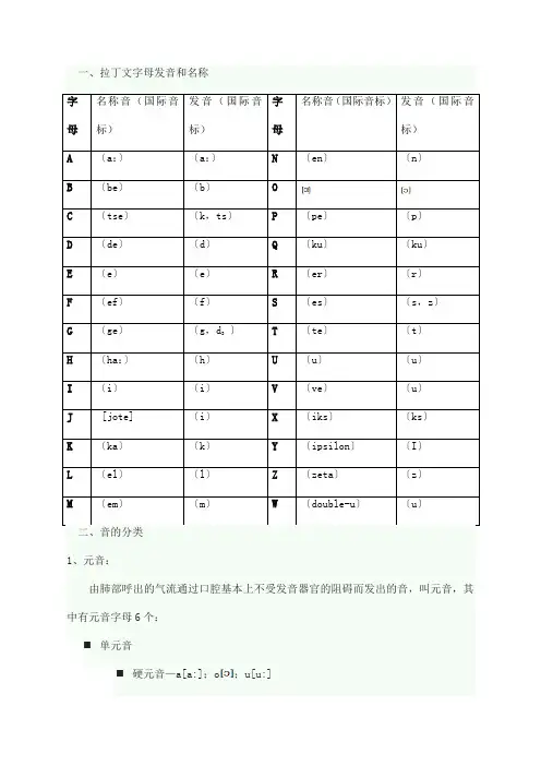 《园林树木学》植物学拉丁语