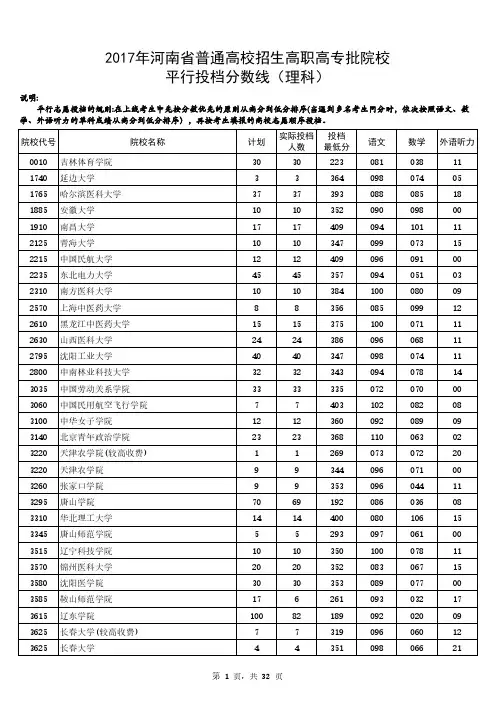 2017普专理科投档线
