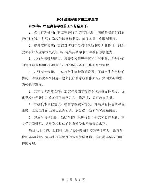 2024治理薄弱学校工作总结