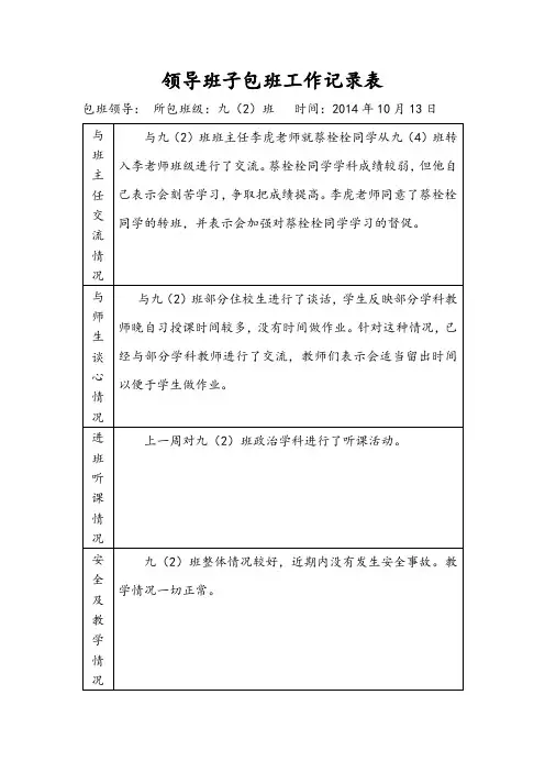 领导班子包班工作记录表