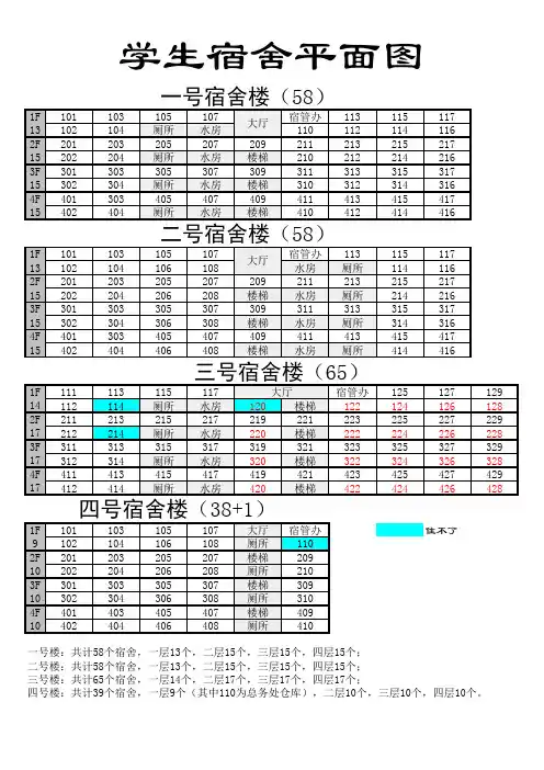 宿舍楼宿舍号顺序