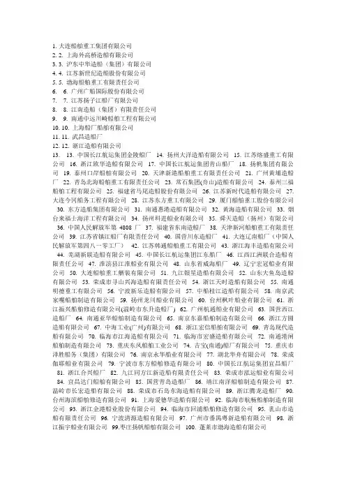 造船厂