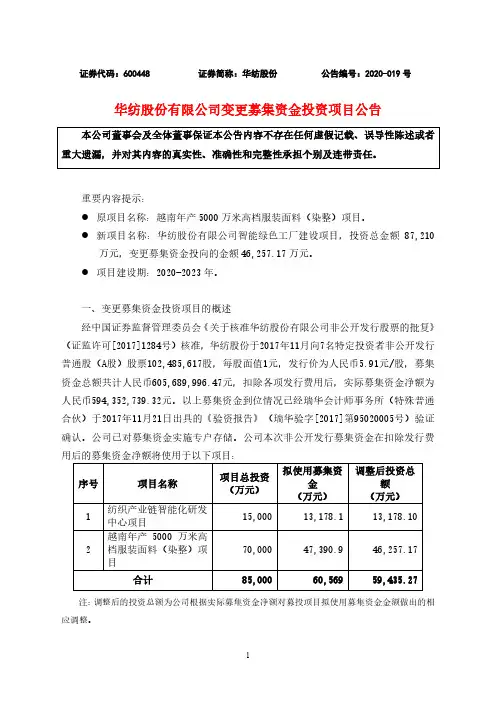 华纺股份：变更募集资金投资项目公告
