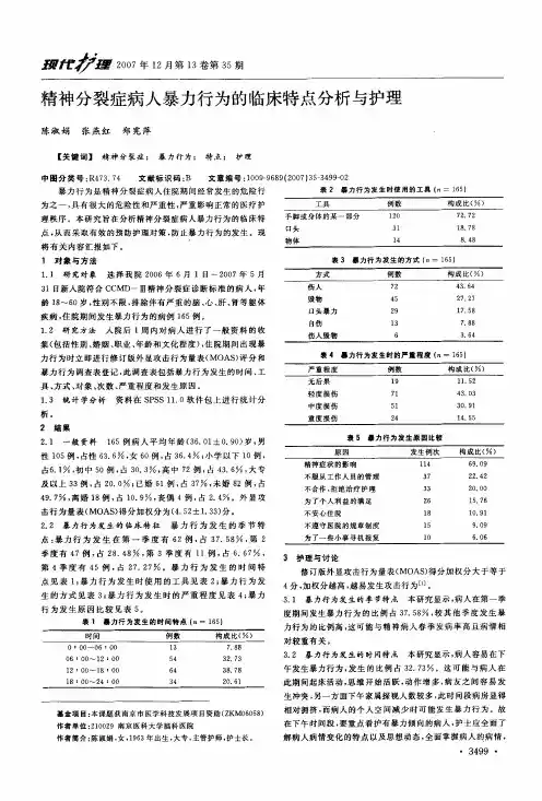精神分裂症病人暴力行为的临床特点分析与护理