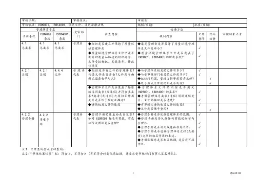 2020年新版ISO9001-14001内审检查表