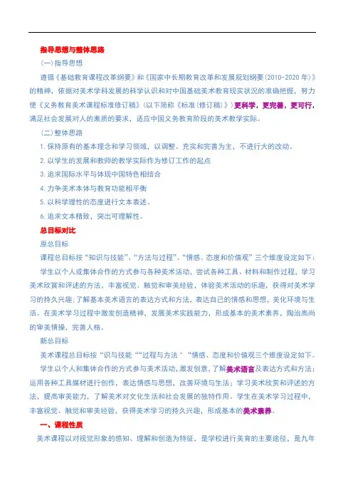 美术课程标准  新课程标准解读