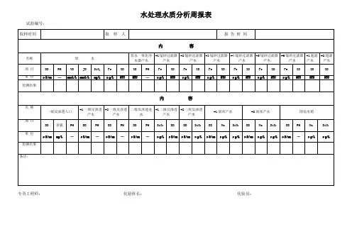 水处理水质分析周报表