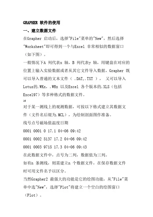 GRAPHER 软件的使用