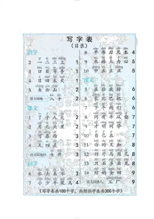 一年级语文上册生字笔顺、组词大全