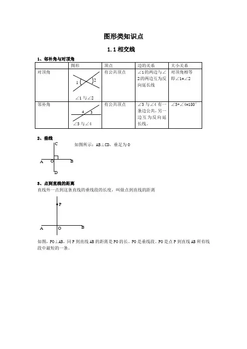 全等三角形知识点