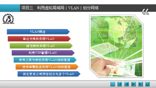 《网络设备配置与管理》教学课件 项目三  利用虚拟局域网(VLAN)划分网络