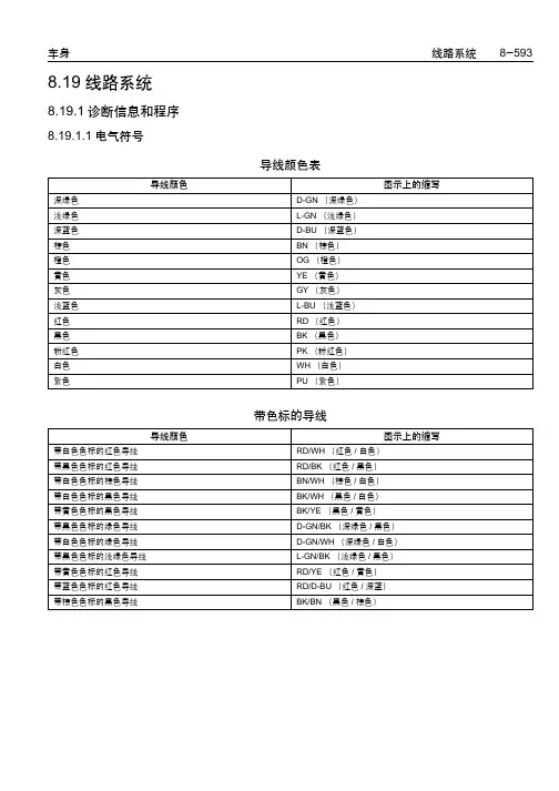 别克凯越电路图册——原厂 2008 