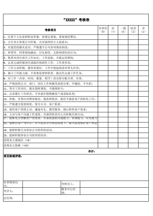 服务明星评分表