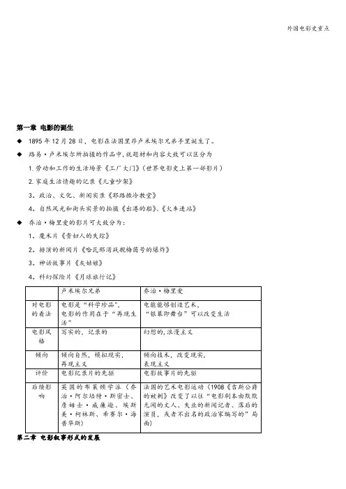 外国电影史重点