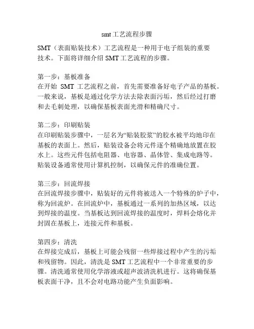 smt工艺流程步骤