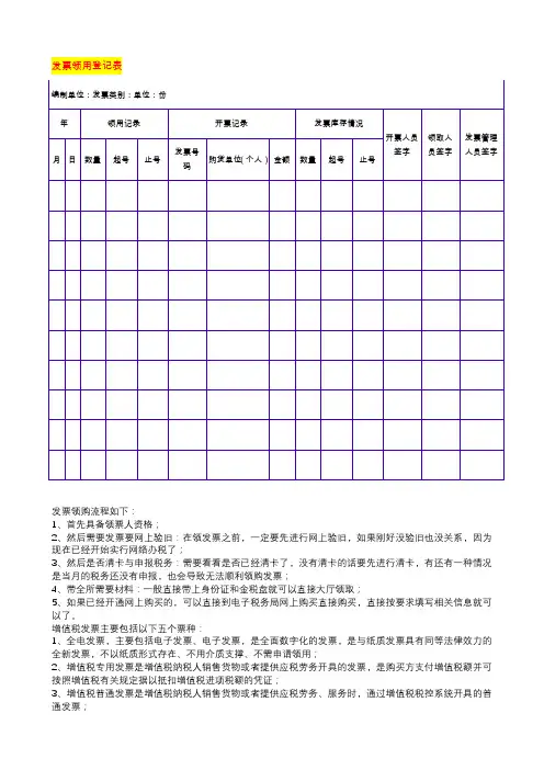 发票领用登记表
