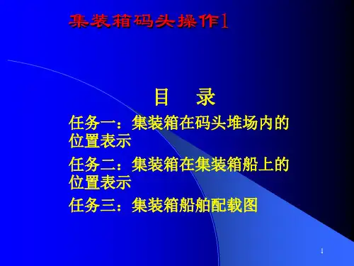 经典：集装箱码头操作1