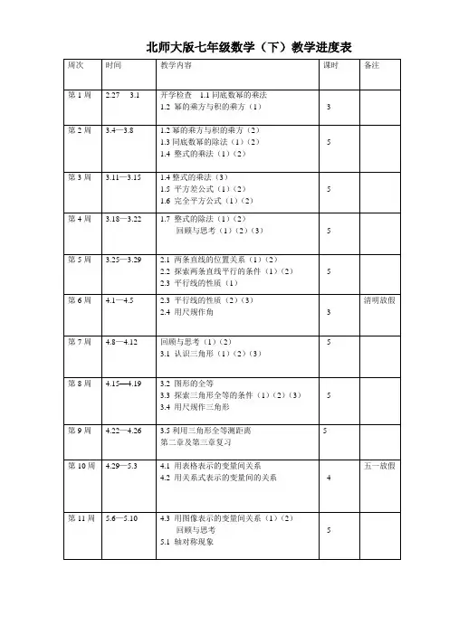 七年级数学下教学进度表北师大版