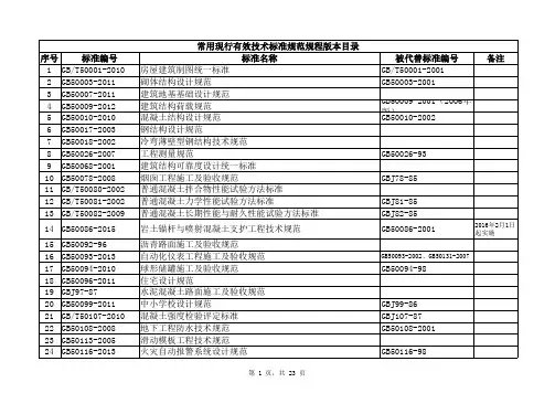 常用现行有效技术标准规范规程版本目录——2015年版