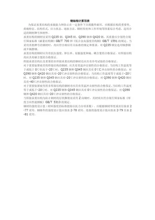 钢结构计算公式表汇总,超全!