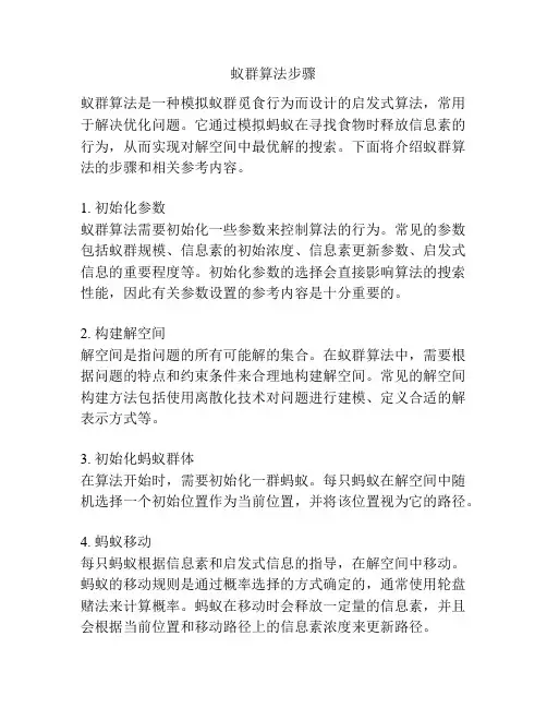 蚁群算法步骤