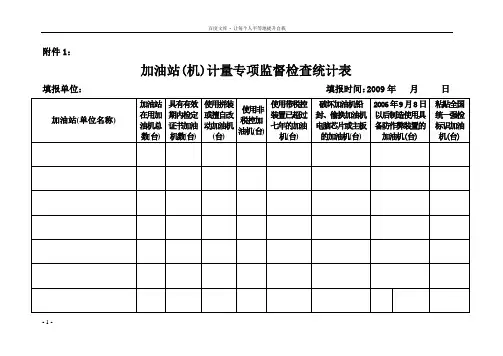 加油站(机)计量专项监督检查统计表