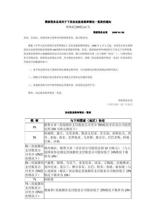 国税函 2008 112号