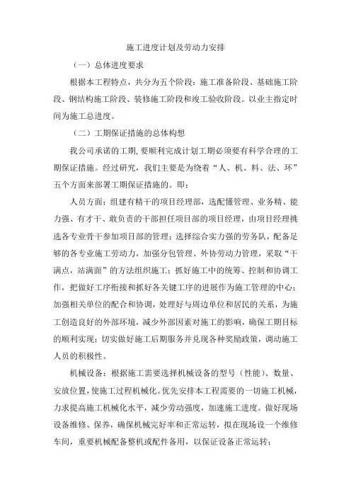 施工进度计划及劳动力安排