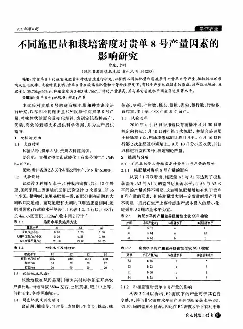 不同施肥量和栽培密度对贵单8号产量因素的影响研究
