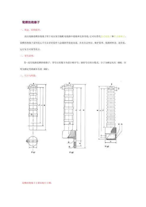棒式绝缘子各项参数