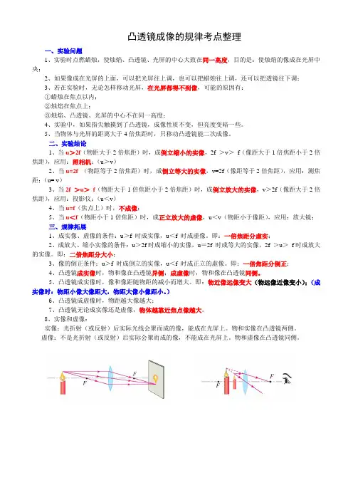 凸透镜成像的规律考点整理