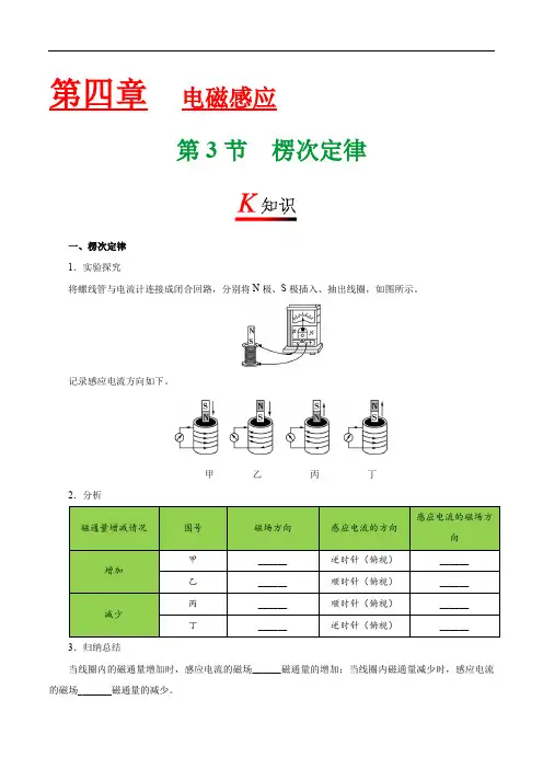 专题4.3 楞次定律-2020届高中物理同步讲义 人教版(选修3-2)