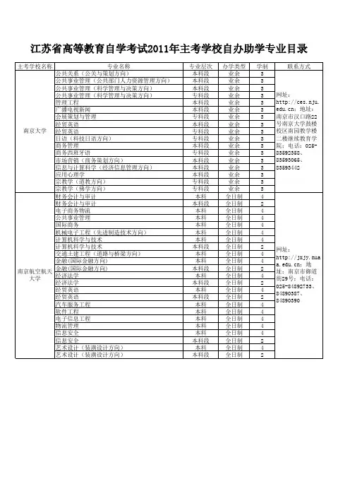 11江苏自考