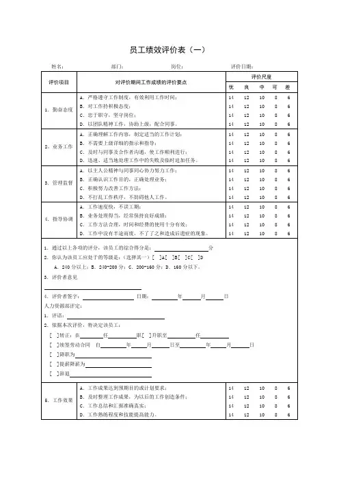 绩效考核