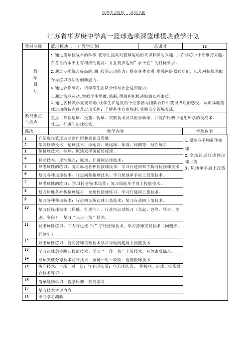 高一篮球选项课篮球模块教学计划
